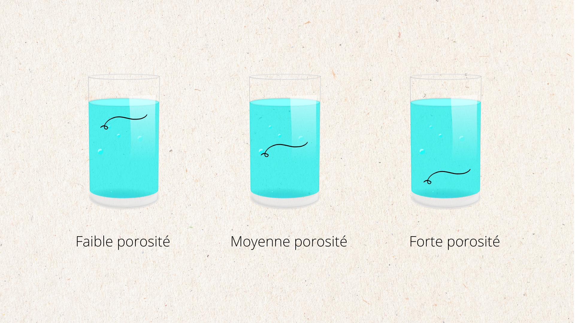 Tout savoir sur la porosité de tes cheveux !